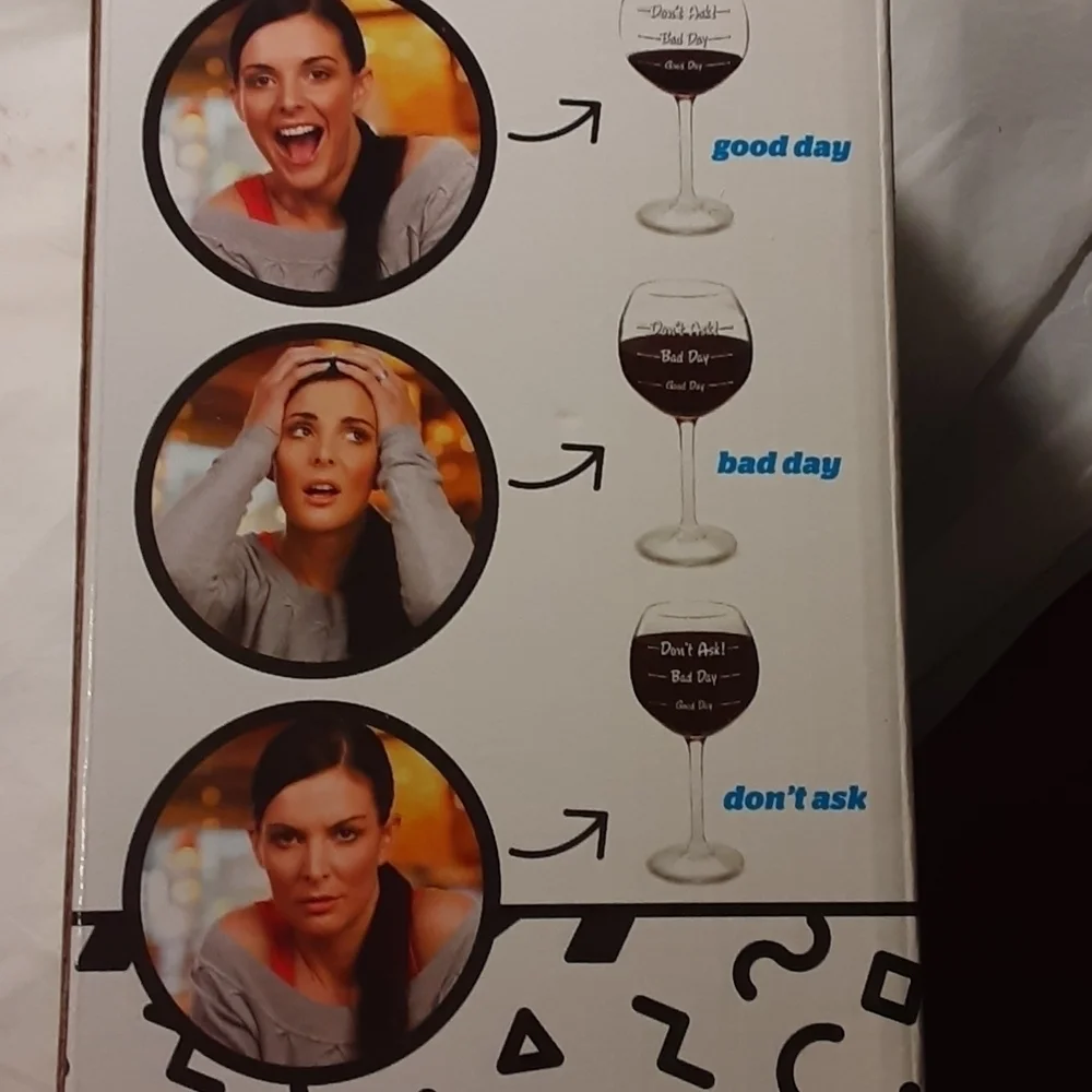 How was your Day Wine Glass NWT